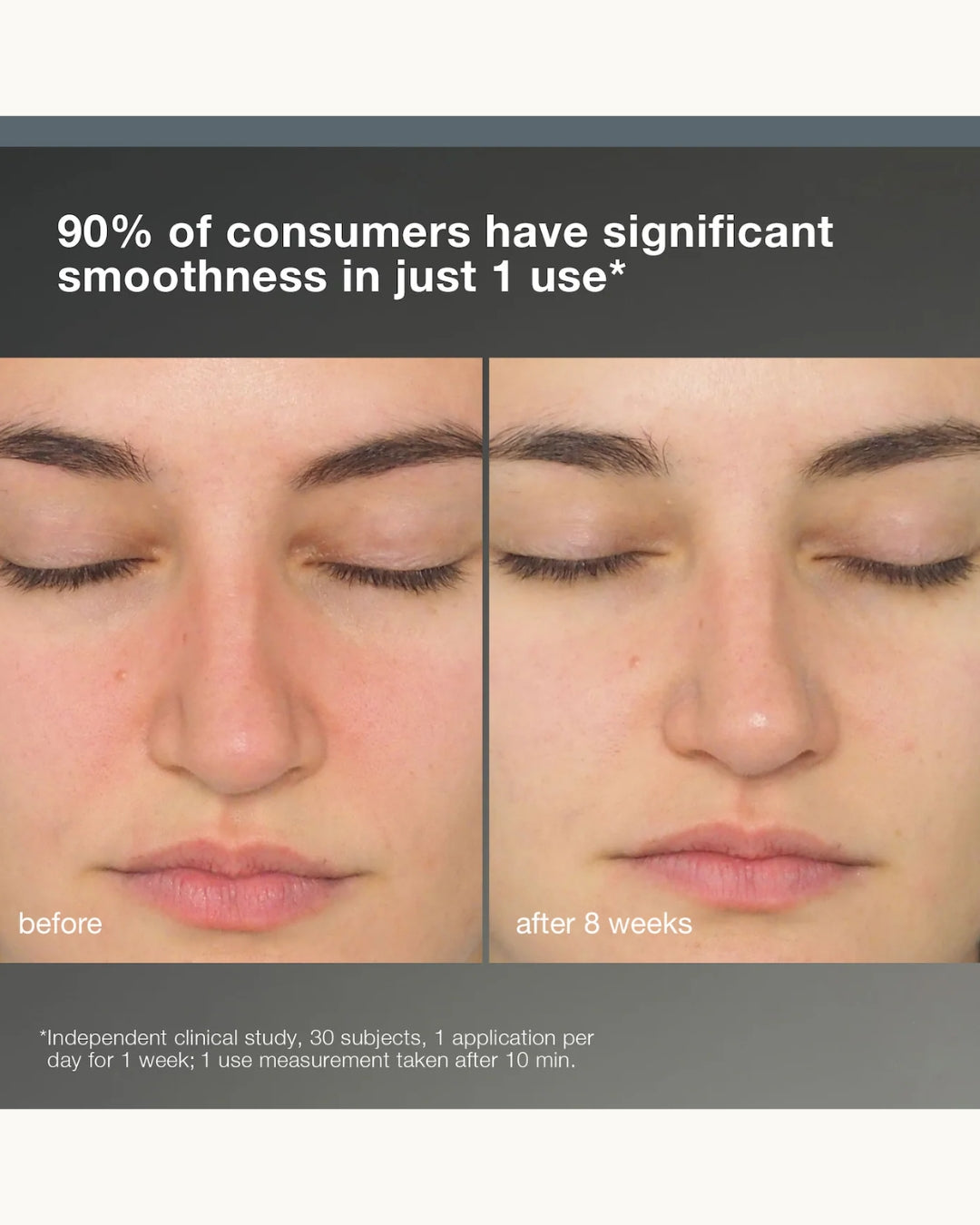 Dermalogica Daily Milkfoliant – 13 g