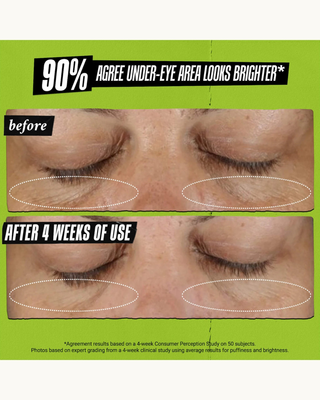 Kiehl’s Creamy Eye Treatment with Avocado